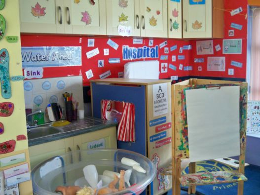 Reception and P1 playroom